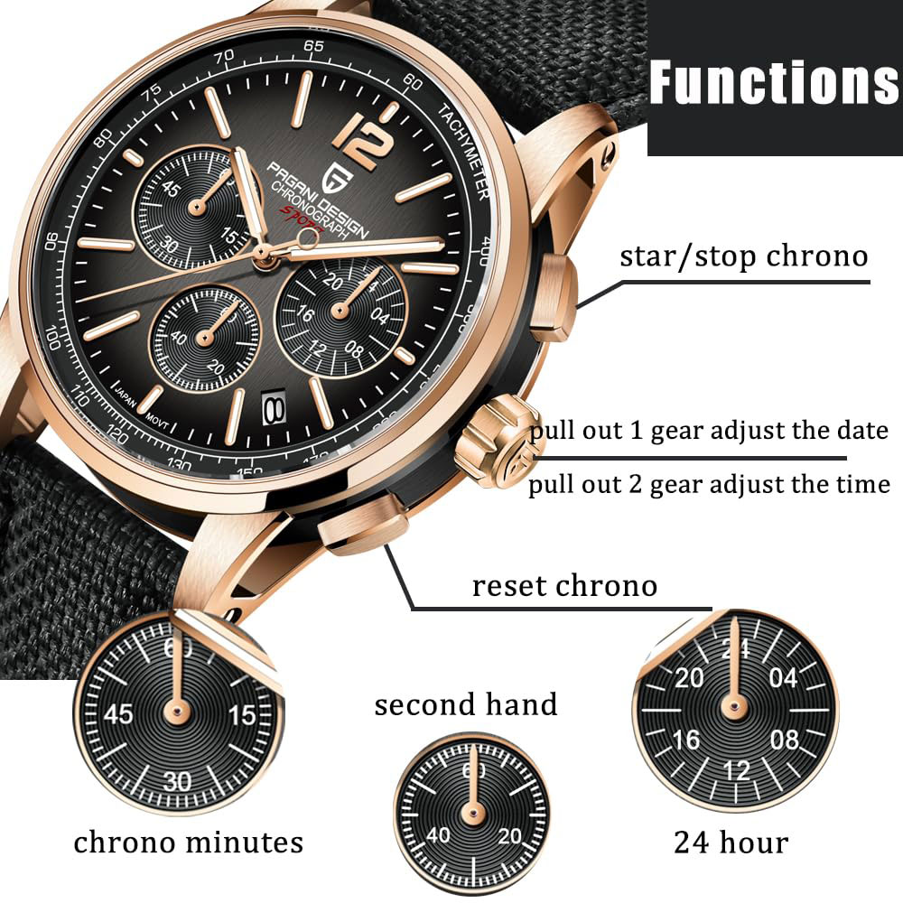 PAGANI تصميم جديد ساعة رجالي 4 - مراجعة Luxury Watch Safe وسعره