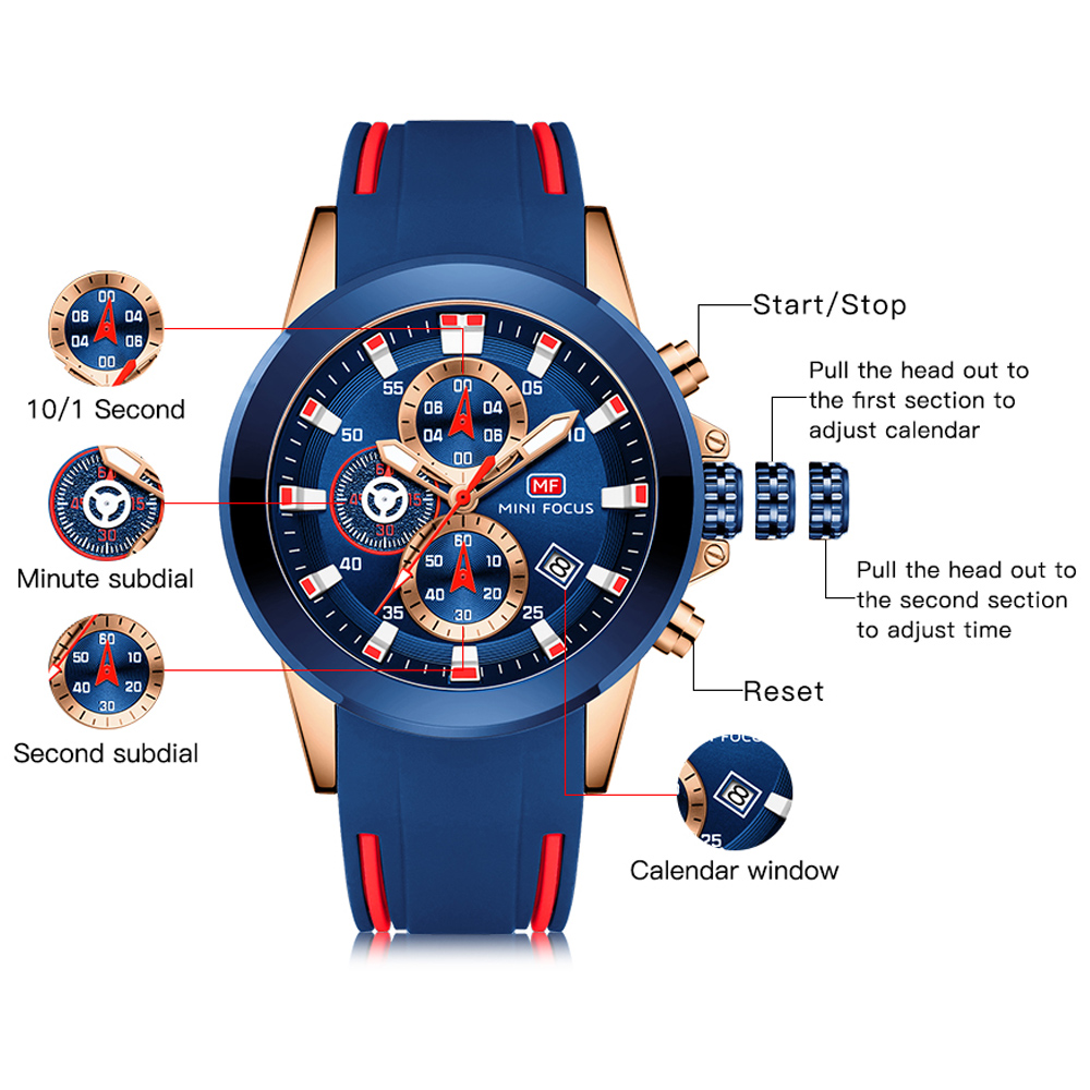 ساعة معصم رياضية صغيرة مقاومة  - مراجعة Zen Luxury Watch وسعره